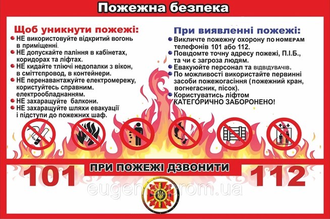 Заходи щодо попередження пожеж в багатоквартирних будинках 